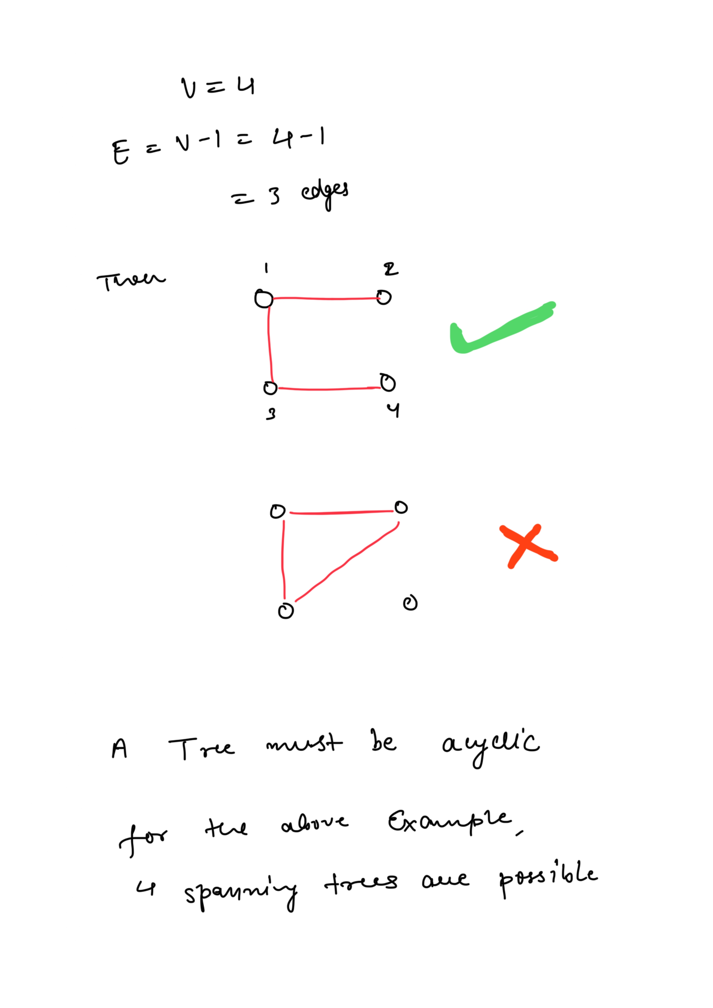 DSA Notes Page 17